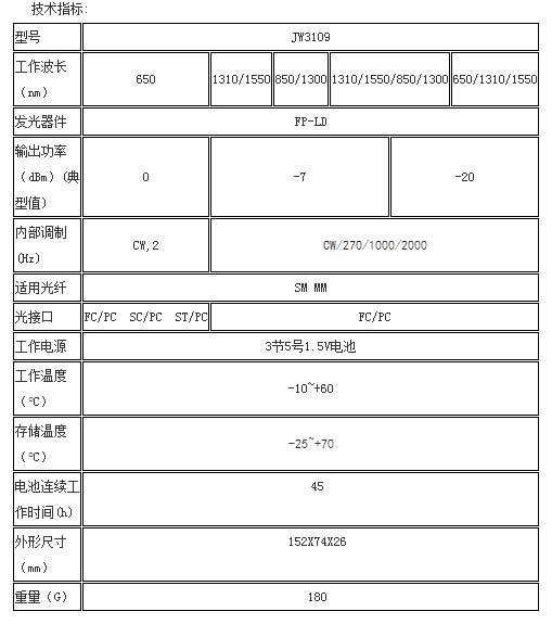 長(zhǎng)沙奧信電子科技有限公司,長(zhǎng)沙奧信電子科技,奧信電子科技,光纖熔接機(jī),光時(shí)域反射儀,通信測(cè)試儀表,光纖熔接機(jī)哪家好