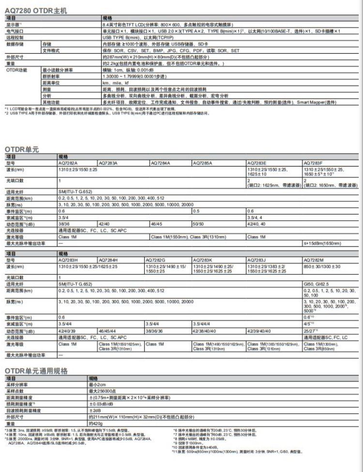 長(zhǎng)沙奧信電子科技有限公司,奧信電子科技,光纖熔接機(jī),光時(shí)域反射儀,通信測(cè)試儀表